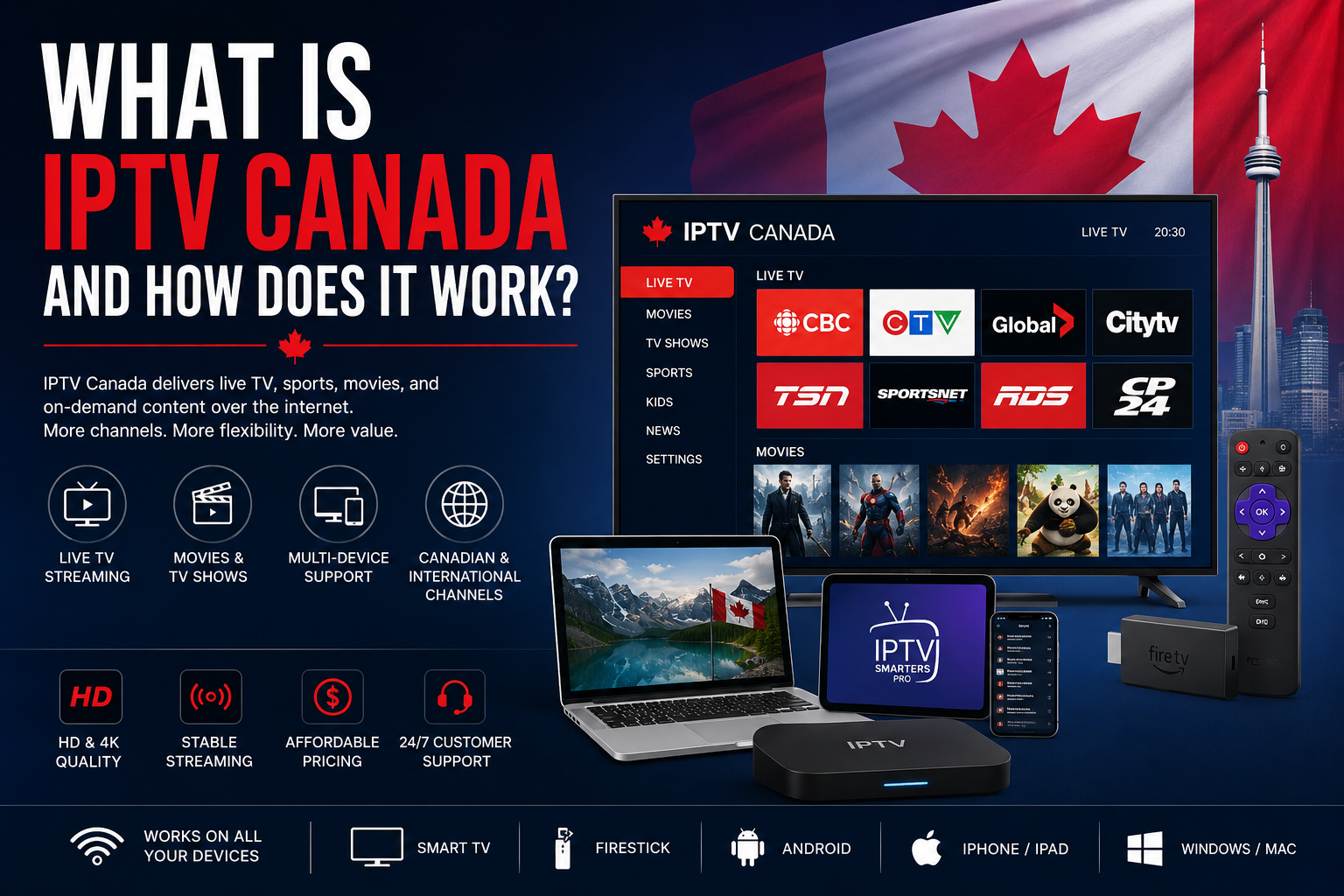Best IPTV Canada Service