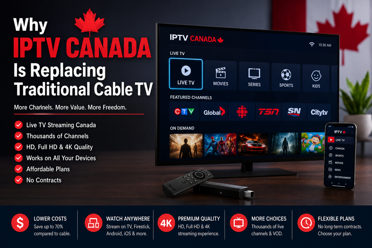 IPTV Canada Replacing Cable