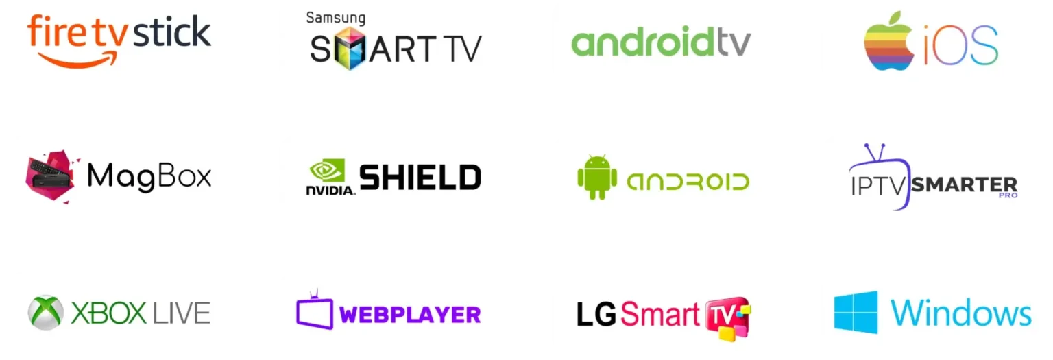 IPTV Brampton Device Compatibility