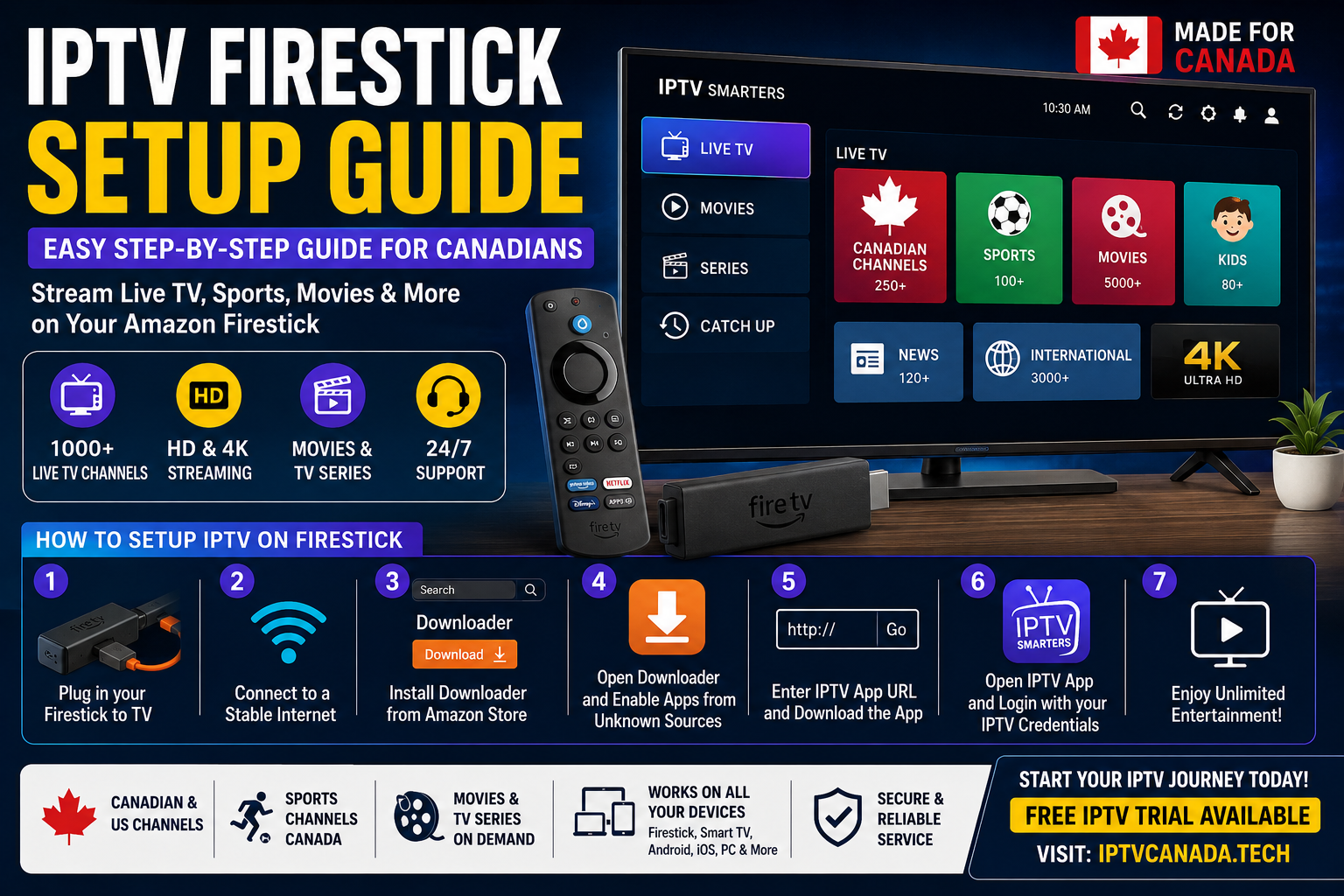 IPTV Firestick Setup Guide