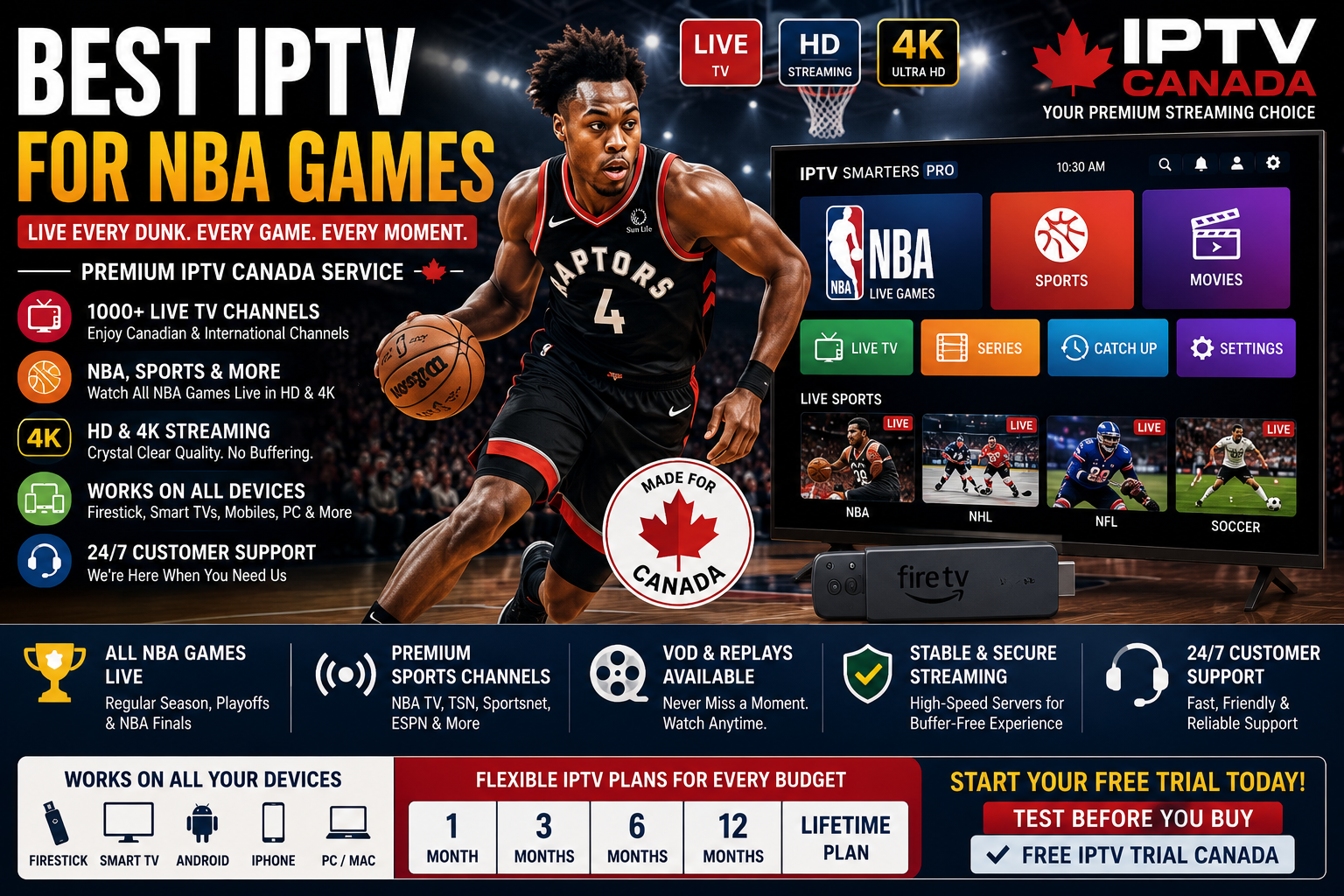 Best IPTV NBA Games