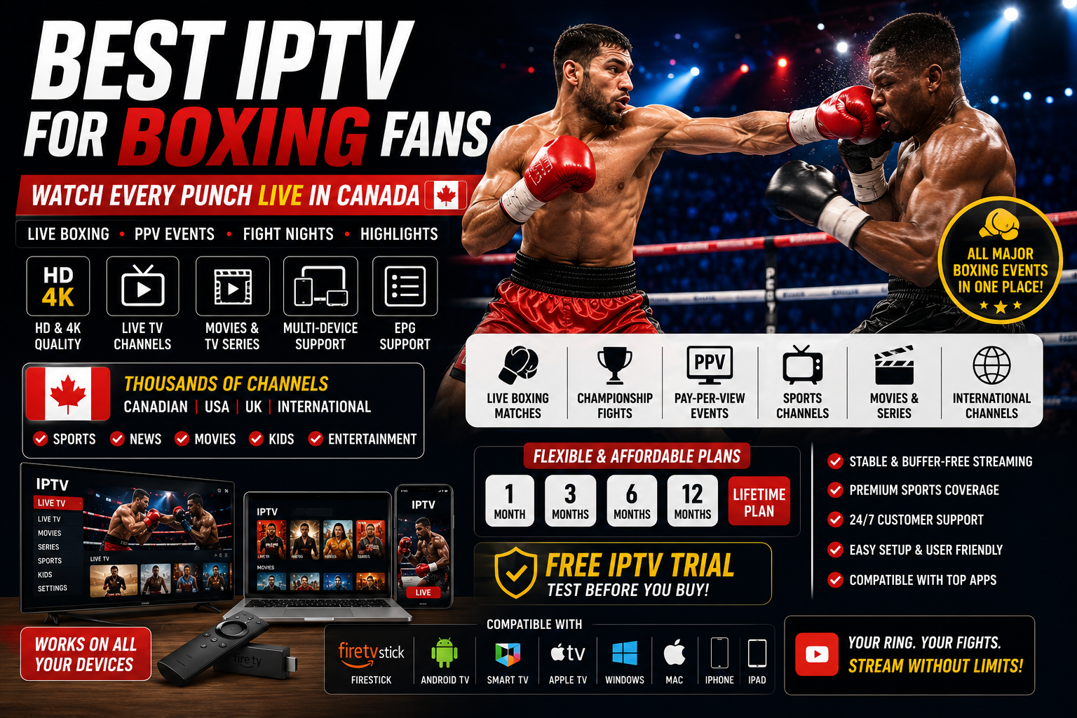 Best IPTV Boxing Fans