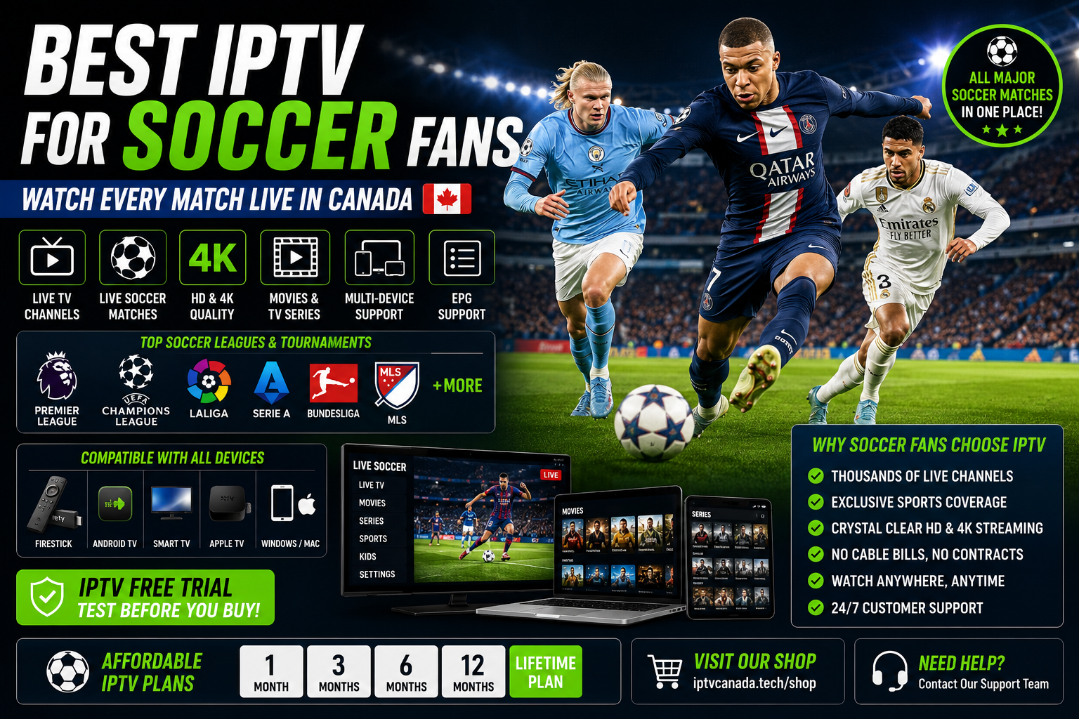 Best IPTV Soccer Fans