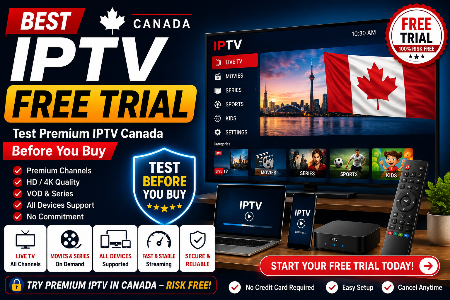 Best IPTV Free Trial